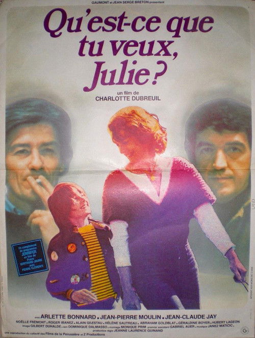 What Do You Want, Julie? (1977) poster