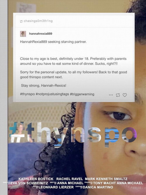 Thynspo (2022) poster