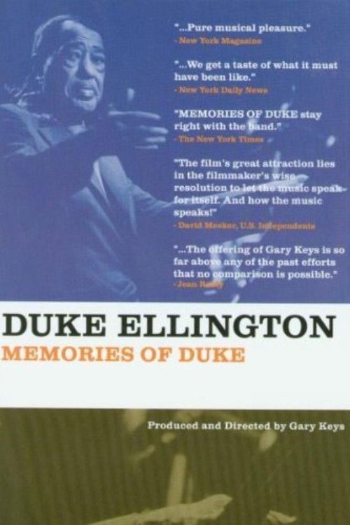 Memories of Duke (1980) poster
