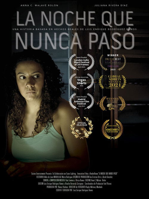 The Night That Never Happened (2021) poster