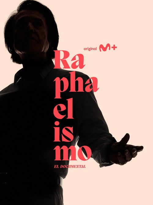 Raphaelismo (2022) poster