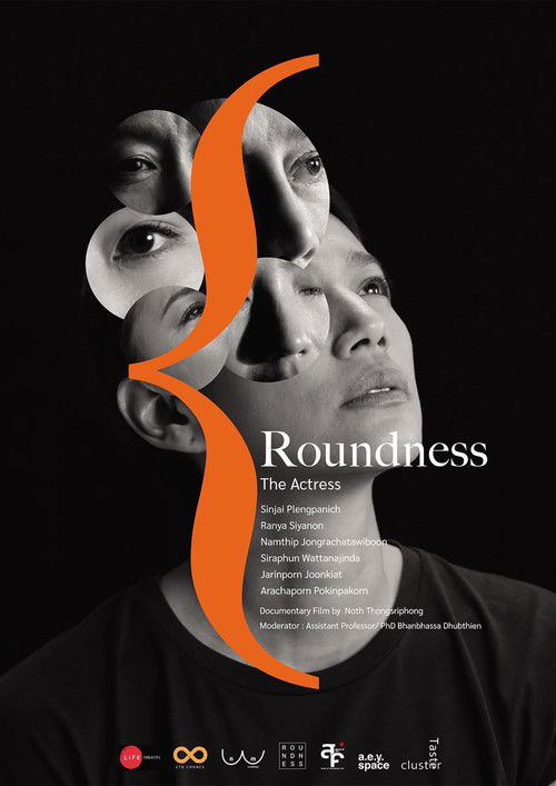Roundness (2022) poster