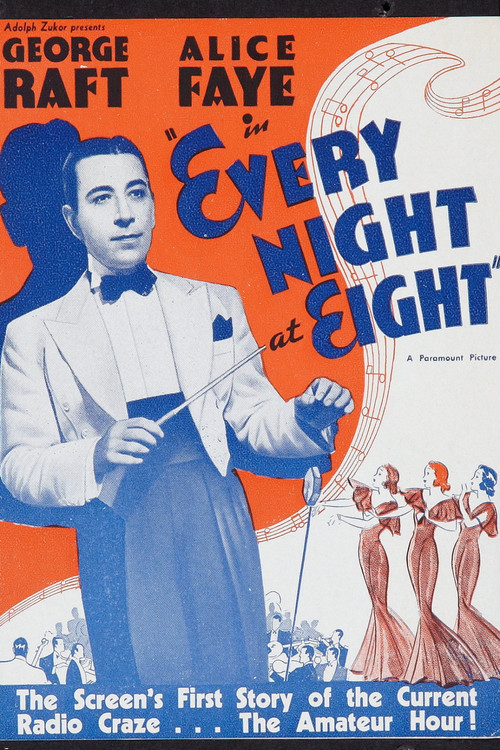 Every Night at Eight (1935) poster