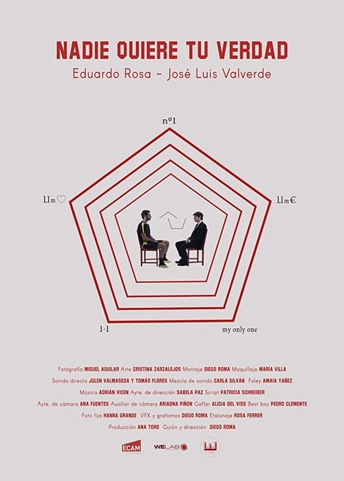 Nobody Wants Your Truth (2019) poster