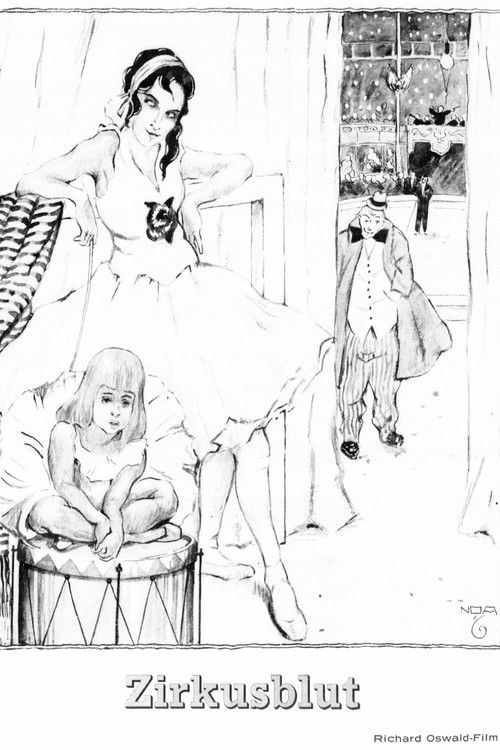 Zirkusblut (1916) poster