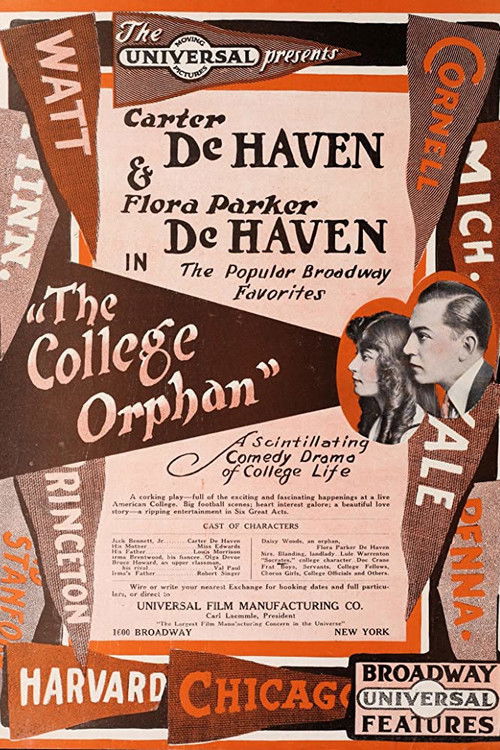 The College Orphan (1915) poster