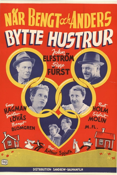 When Bengt and Anders Changed Wives (1950) poster