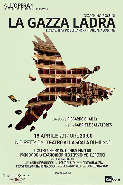 Rossini: La Gazza Ladra - Teatro alla Scala (2017) poster