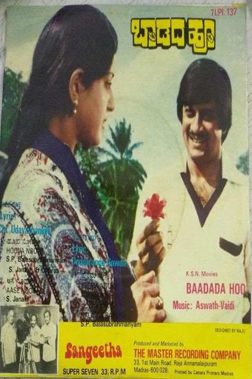 Baadada Hoo (1982) poster
