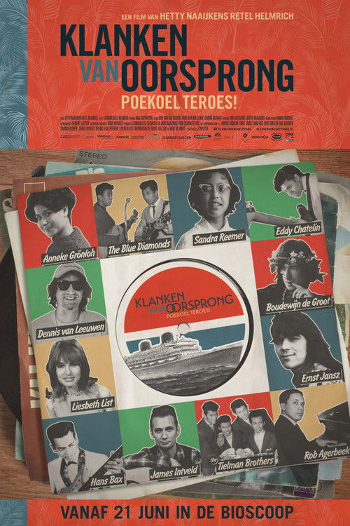 Klanken van oorsprong (2018) poster