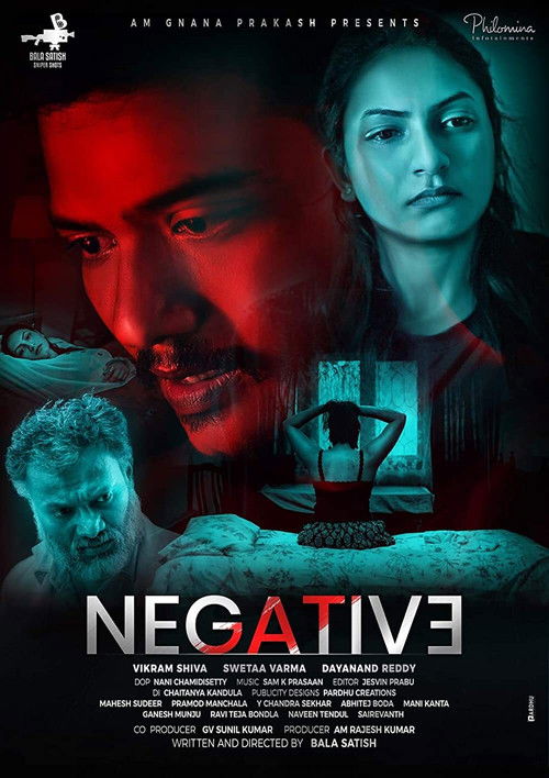 Negative (2022) poster