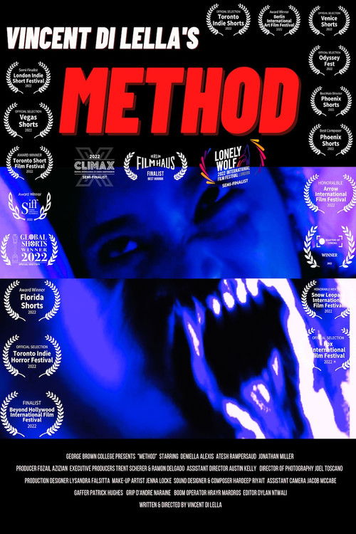Method (2022) poster