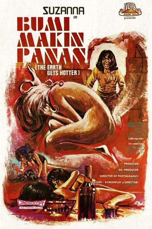 The Earth Gets Hotter (1973) poster