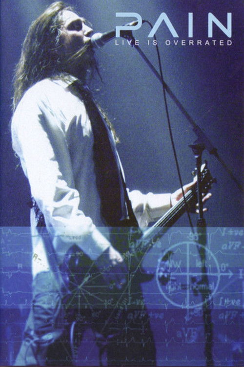 Pain - Live Is Overrated (2005) poster