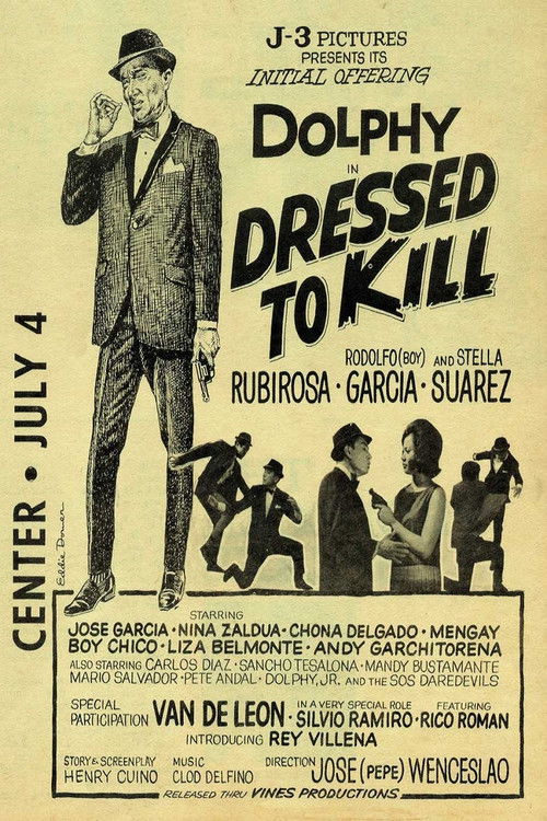 Dressed to Kill (1966) poster