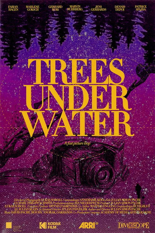 Trees Under Water (2021) poster
