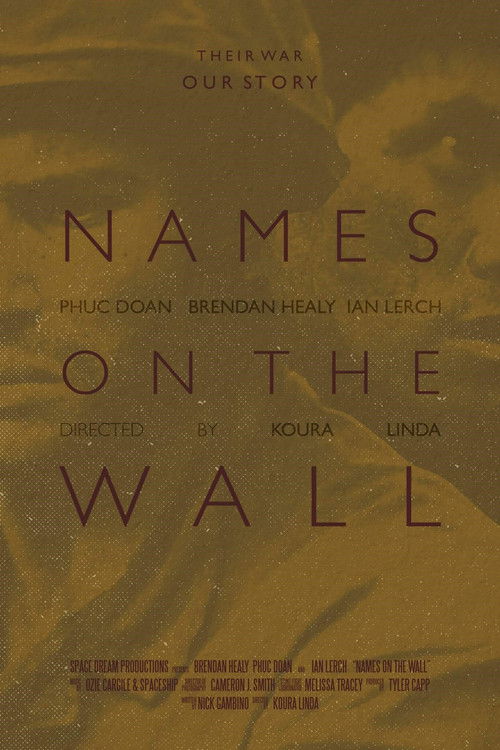 Names on the Wall (2016) poster