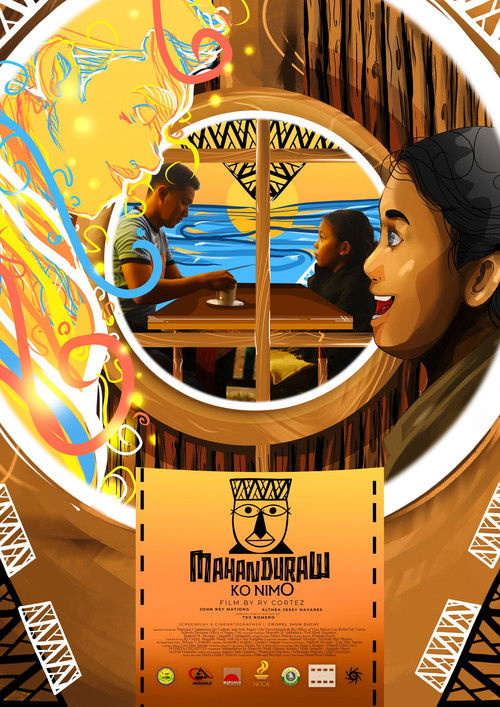 Mahanduraw ko Nimo (2024) poster