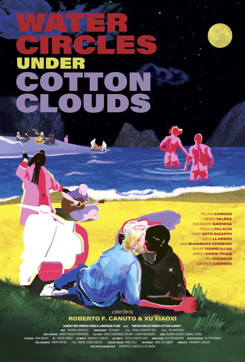 Water Circles Under Cotton Clouds (2023) poster