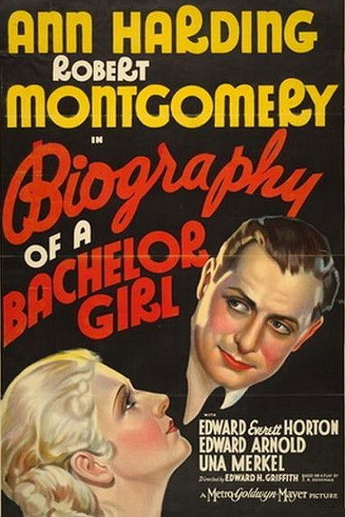 Biography of a Bachelor Girl (1935) poster