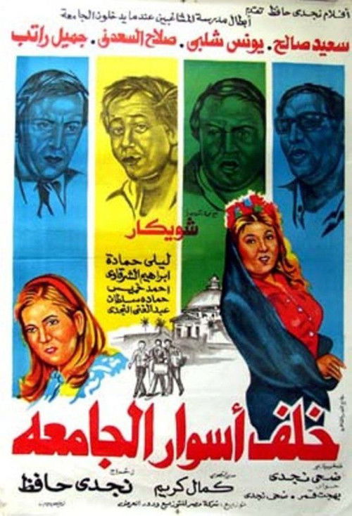 Behind The University's Walls (1981) poster