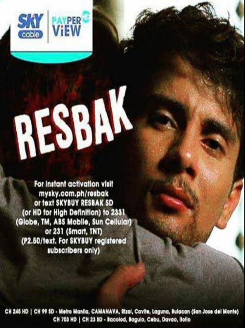 Resbak (2016) poster
