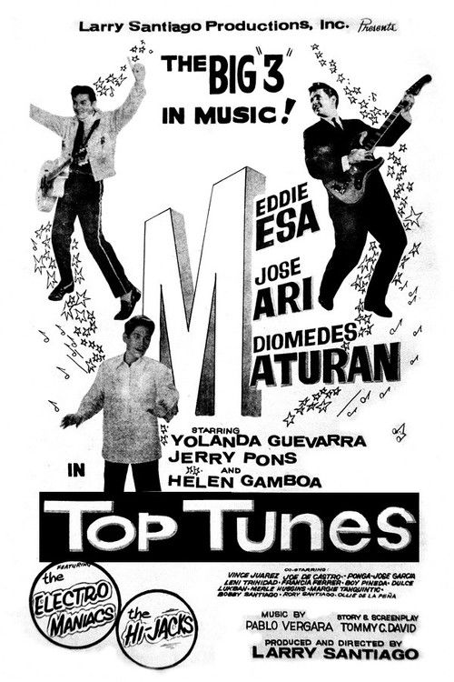Top Tunes (1964) poster