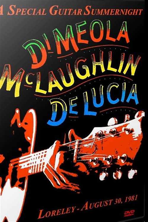 A Special Guitar Summernight (1981) poster