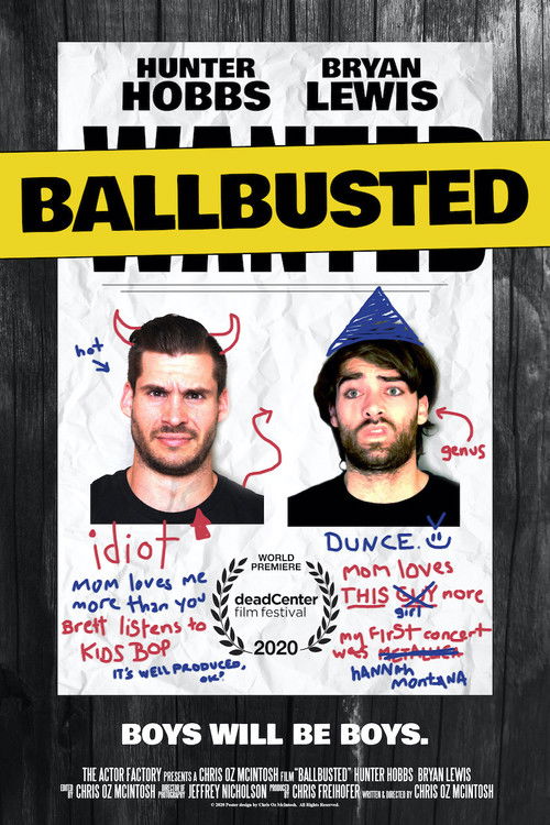 Ballbusted (2020) poster