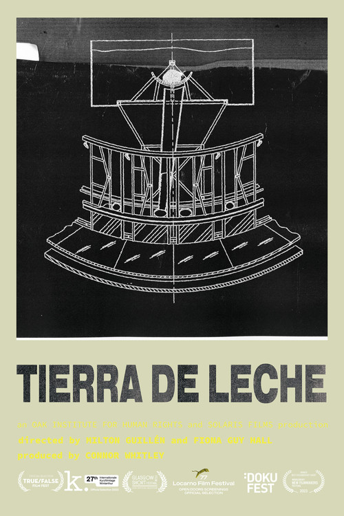 Tierra de Leche (2023) poster