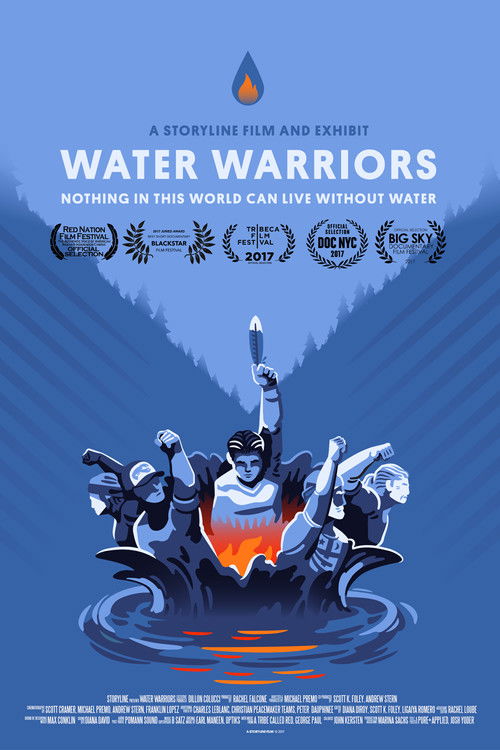 Water Warriors (2017) poster