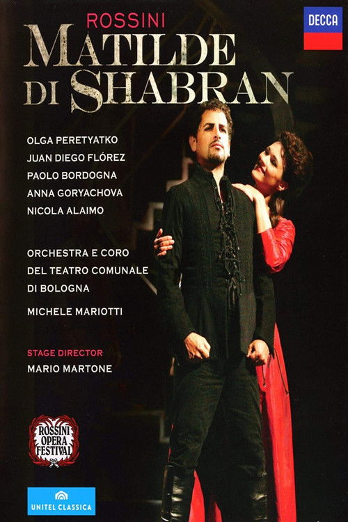 Rossini - Matilde di Shabran (2013) poster