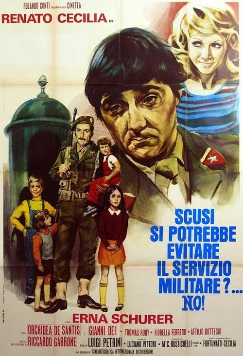 Scusi, si potrebbe evitare il servizio militare?... No! (1974) poster