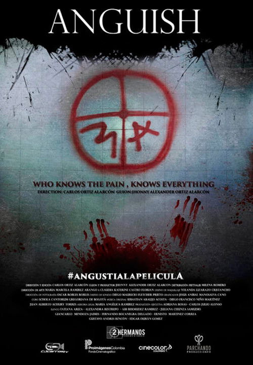 Angustia (2018) poster