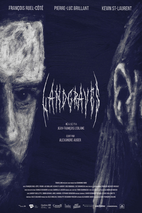 Landgraves (2021) poster