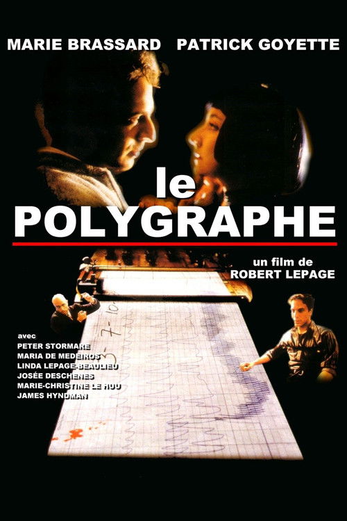 Le Polygraphe (1996) poster