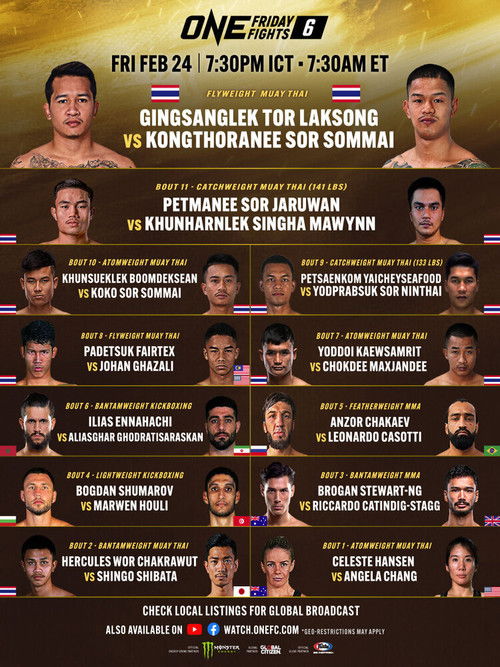 ONE Friday Fights 6: Gingsanglek vs. Kongthoranee (2023) poster