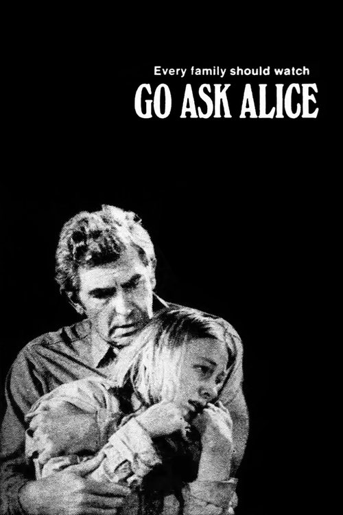 Alice'e Sorun (1973) poster