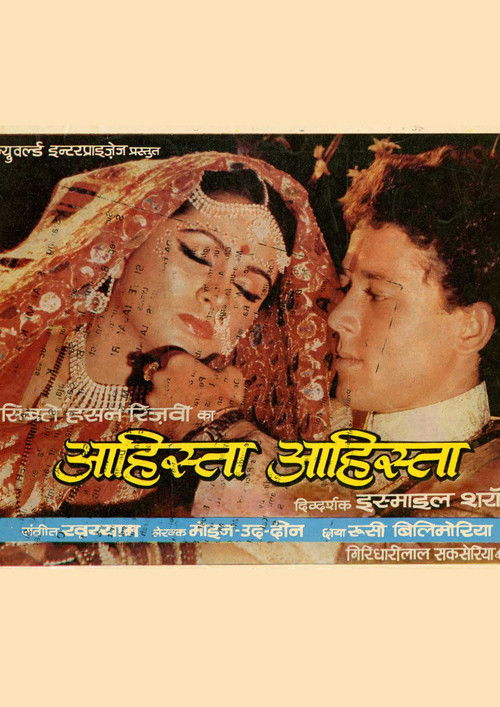 Ahista Ahista (1981) poster