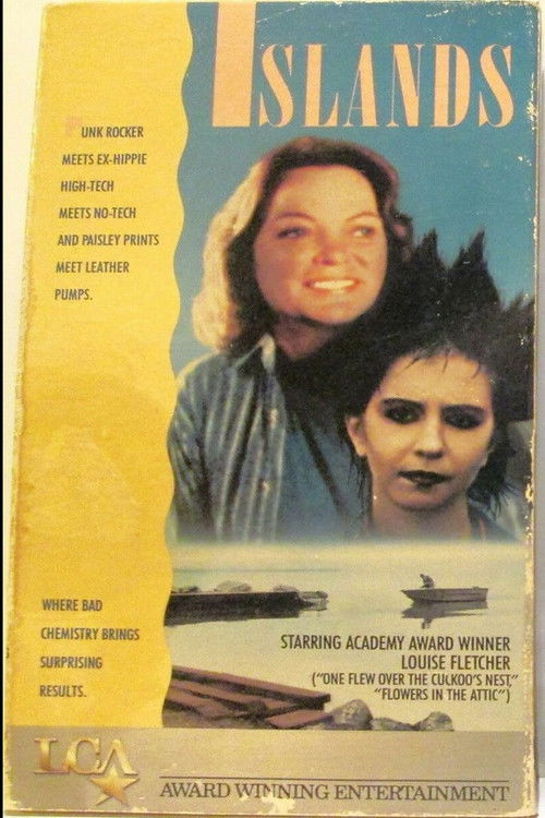 Islands (1984) poster