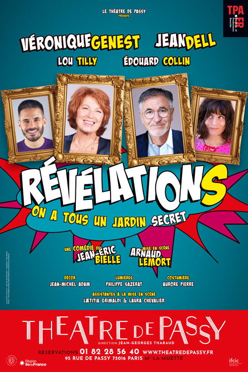 Révélations (2023) poster