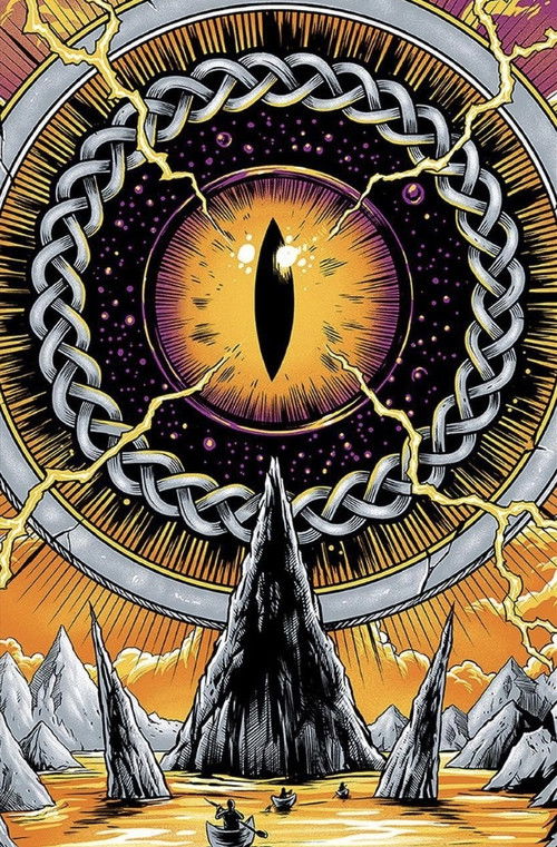 Billy Strings | 2022.10.30 — Away From The Shire - Asheville, NC (2022) poster