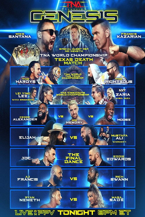 TNA Genesis 2026 (2026) poster