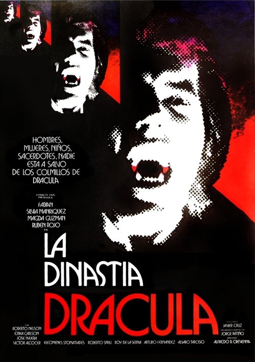 The Dracula Dynasty (1980) poster