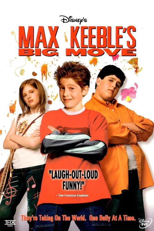 Alex to the Max: The Making of Max Keeble's Big Move poster