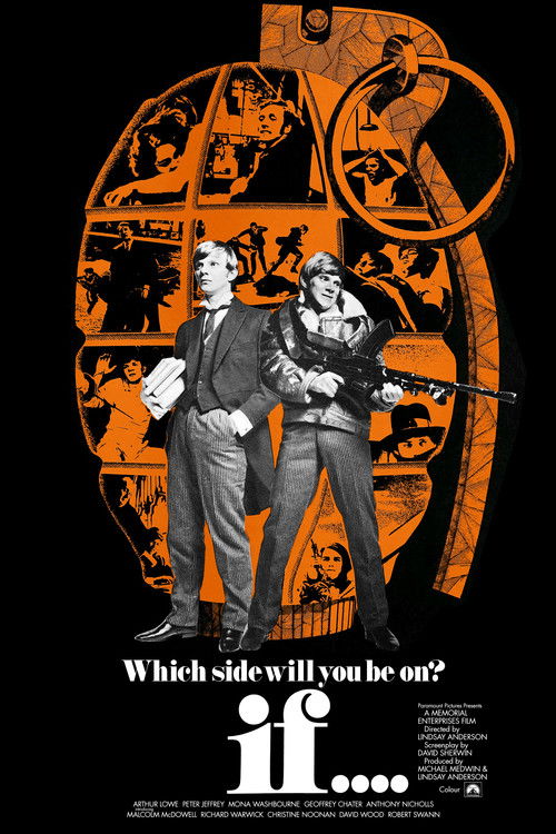 if.... (1968) poster