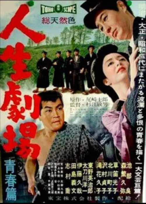 人生劇場 青春篇 (1958) poster