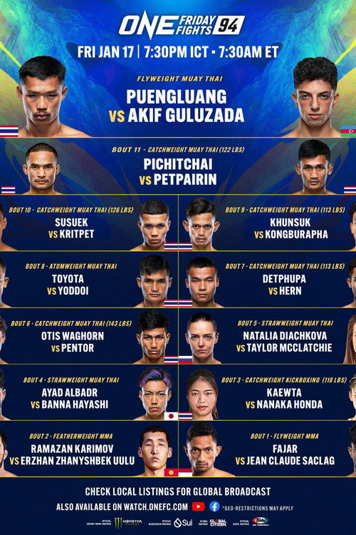 ONE Friday Fights 94: Puengluang vs. Guluzada (2025) poster