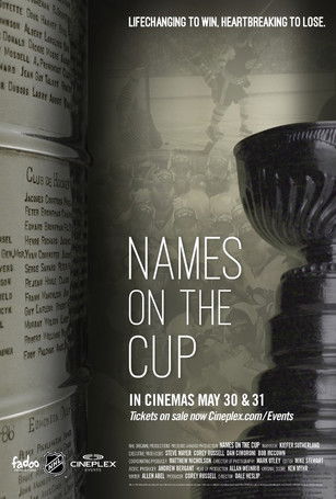 Names on the Cup (2017) poster