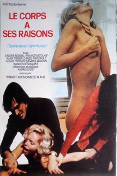 Erotic Blackmail (1974) poster